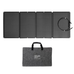 Panel Solar 160W ECOFLOW ITC POWER