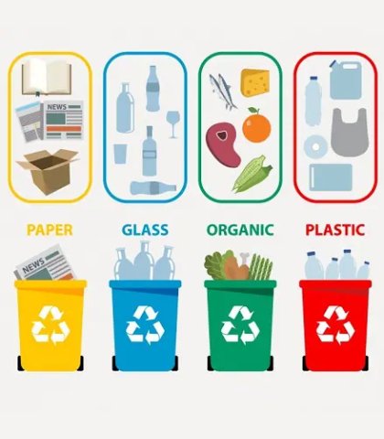 La Importancia del Reciclaje para Cuidar el Medio Ambiente